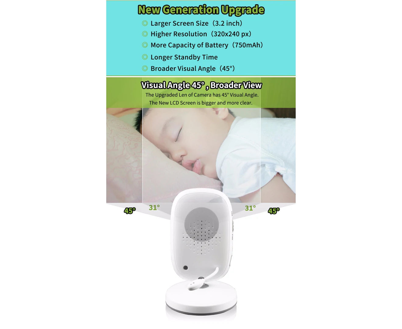 VB603 2.4Ghz 3.2Inch LCD Display Wireless Baby Monitor Video with Night Vision Temperature Monitoring Baby Phone Audio Monitor