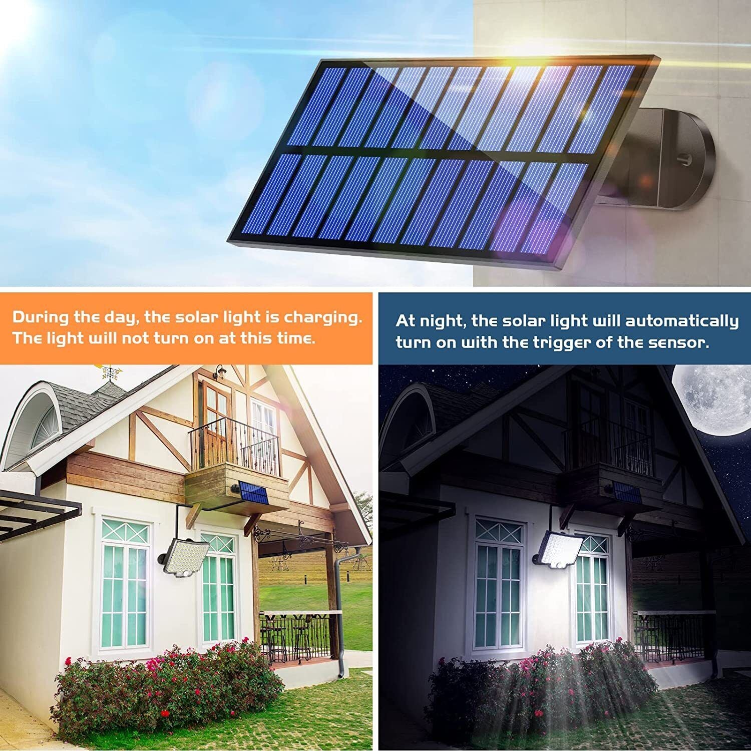 106 LED Solar Motion Sensor Light Outdoor IP65 Wall Security Garden Flood Lamp